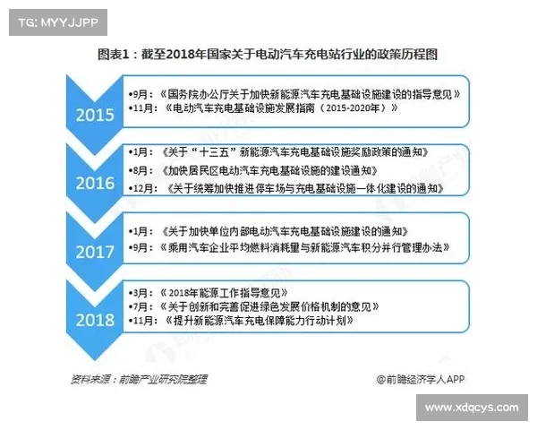 武汉足球俱乐部的历史传承与中超赛场的现状发展分析